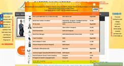 Desktop Screenshot of careerinnovators.com